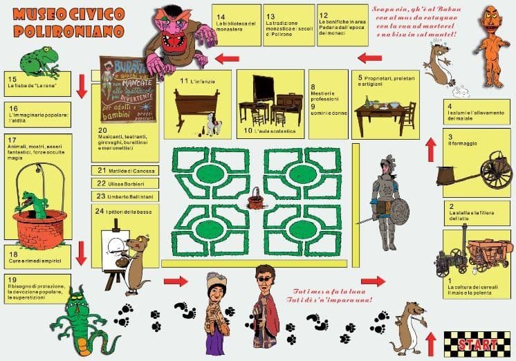 Itinerario introduttivo