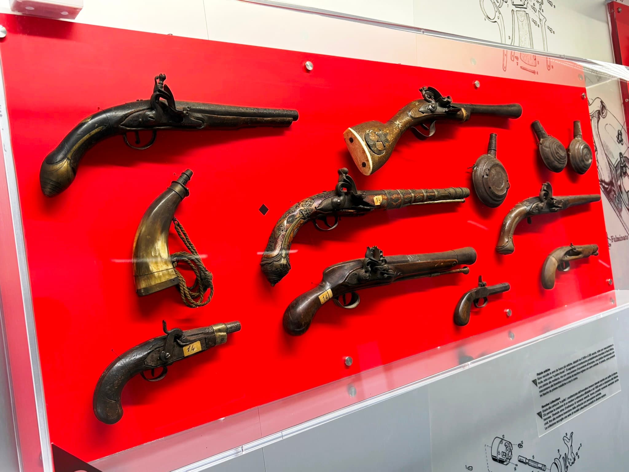 Itinéraire Musée des Armes
