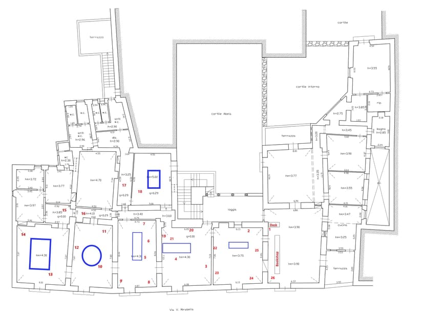 Museum des 900 – Vollständige Route