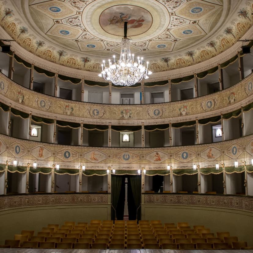 Itinerario del Teatro